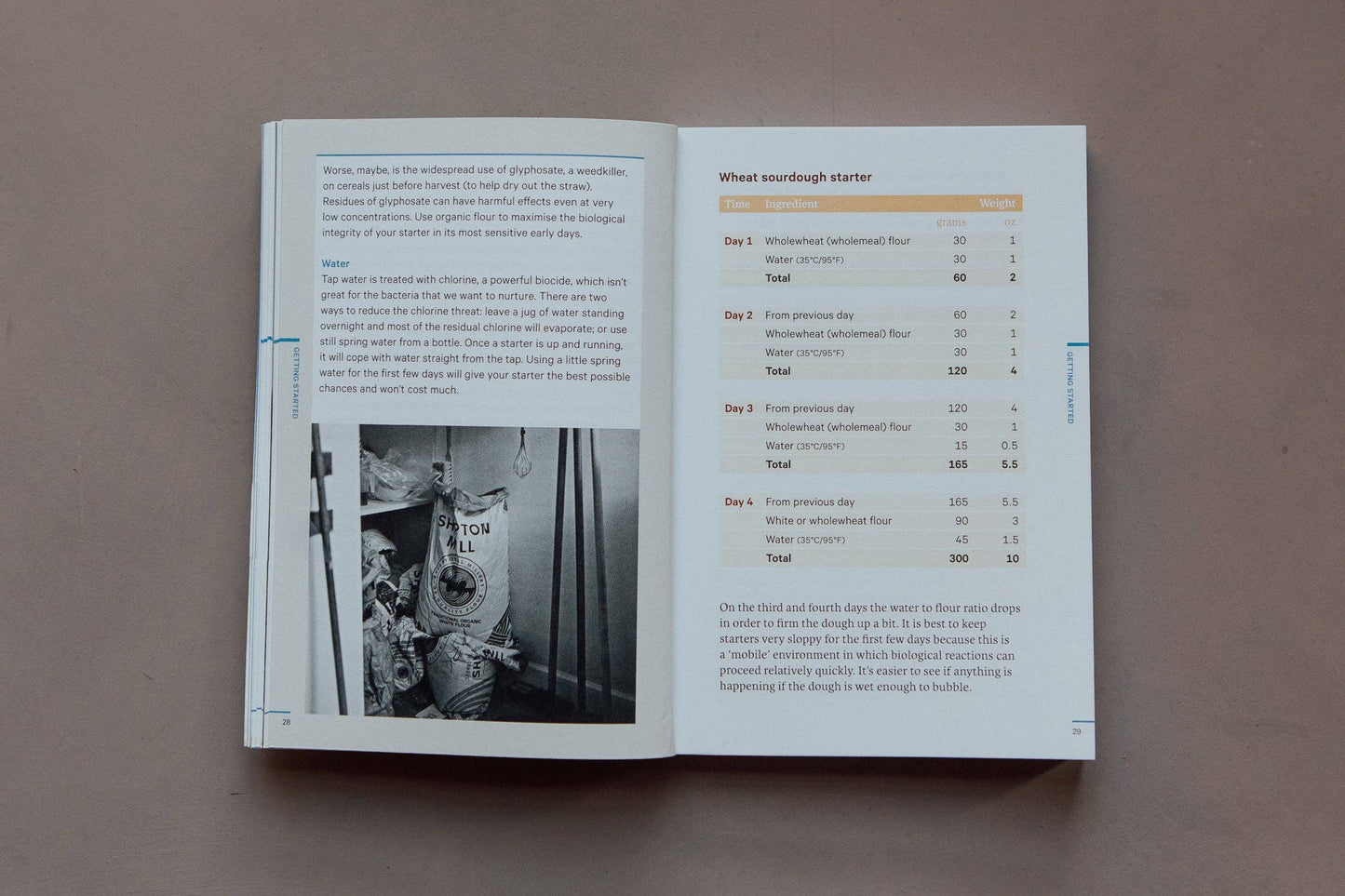 Do Sourdough, Popular Guide to Baking Sourdough: Paperback