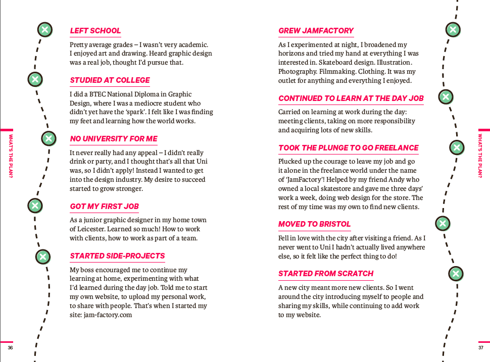 Do Fly - Find your way. Make a living. Be your best self: Paperback