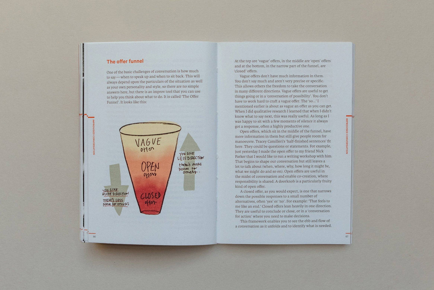 Do Conversation, How to Talk to People: Paperback